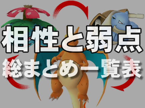 ポケモンgo ポケモンgoのタイプ相性覚え方と倍率表