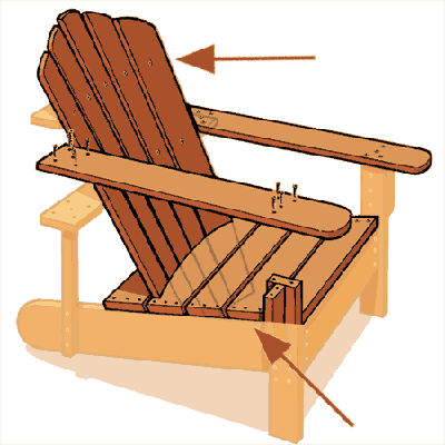 Adirondack chair will take less than a day, if you follow the plans ...