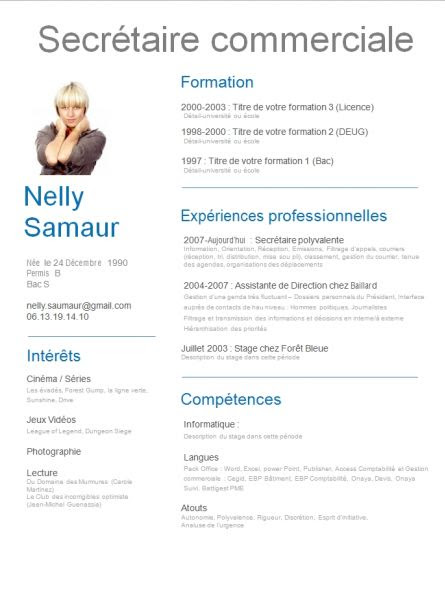 exemple de biographie originale   2