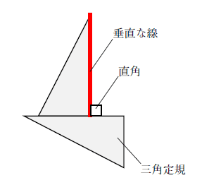 垂直と平行の教え方は 小学生でもわかる意味 書き方 平行と四角形との関係