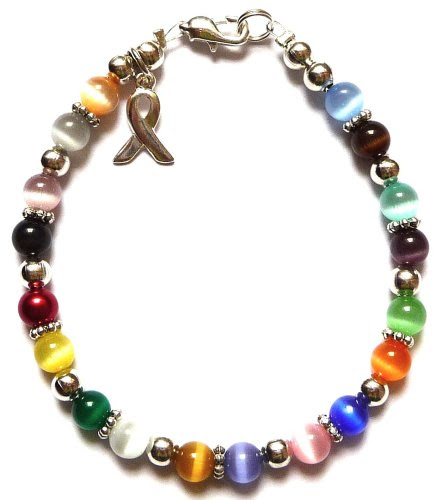 LUNG CANCER AWARENESS RIBBON | LUNG CANCER AWARENESS RIBBON