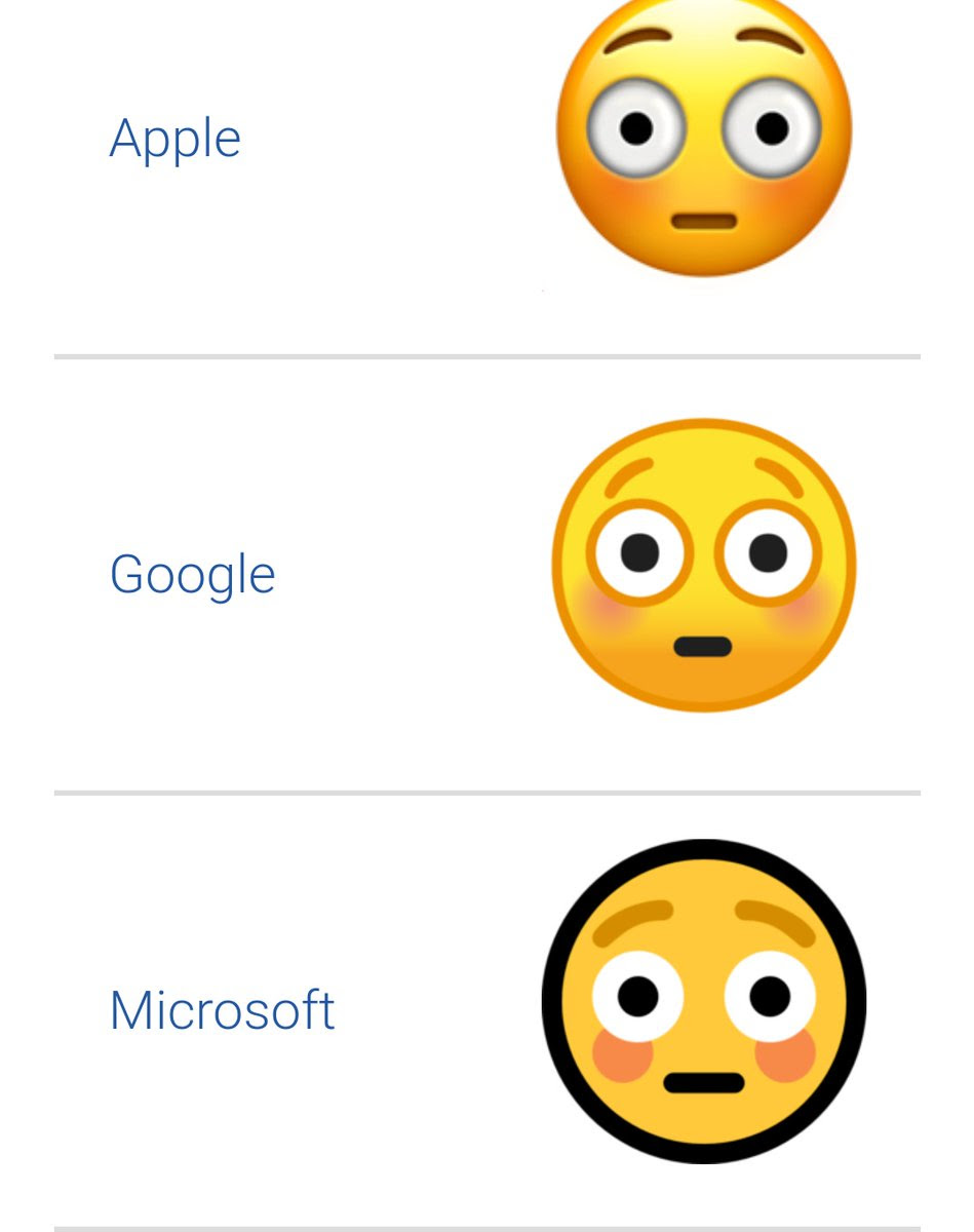 Iphoneでよく使っていた絵文字 Androidで見たら黄色い水信玄餅がいやらしい顔していてショック Netgeek