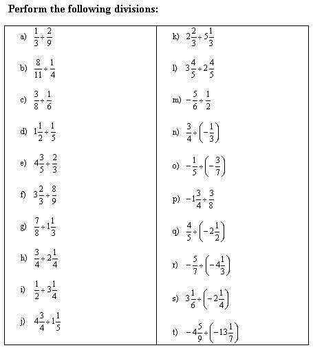 Math worksheets dividing fractions