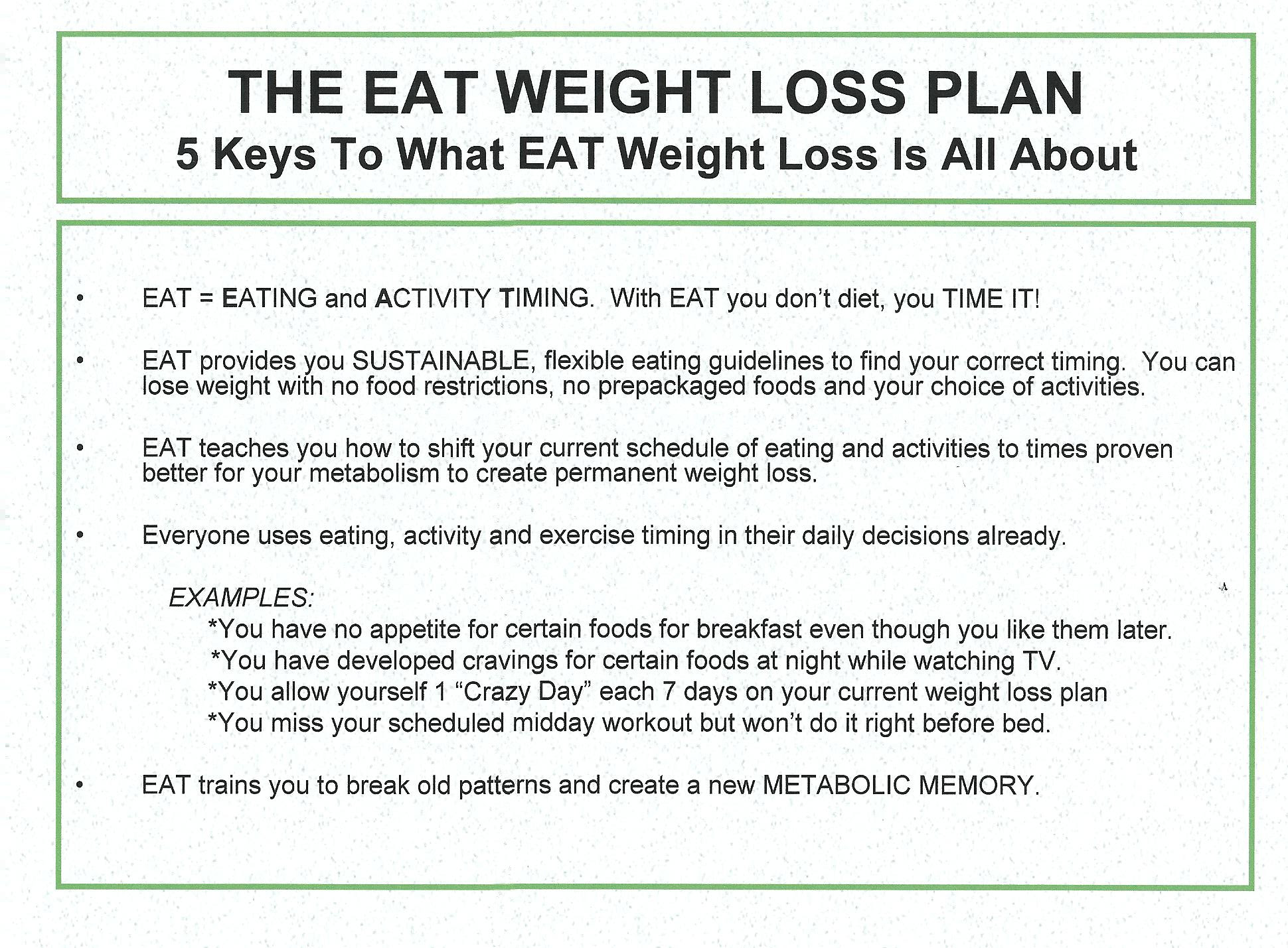 weight loss plan