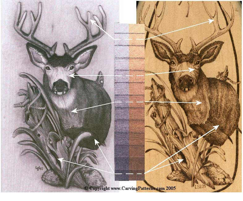 Woodwork Woodworking burning tools Plans PDF Download Free ...