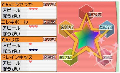 ポケモンoras オメガルビー ミロカロス進化方法 条件は美しさ ポケモン剣盾 ソードシールド 攻略 最新情報 Pokemon Times