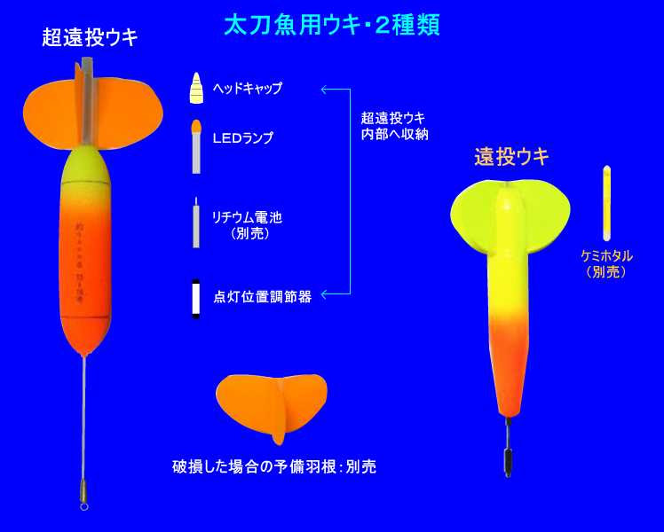 タチウオ遠投ウキ