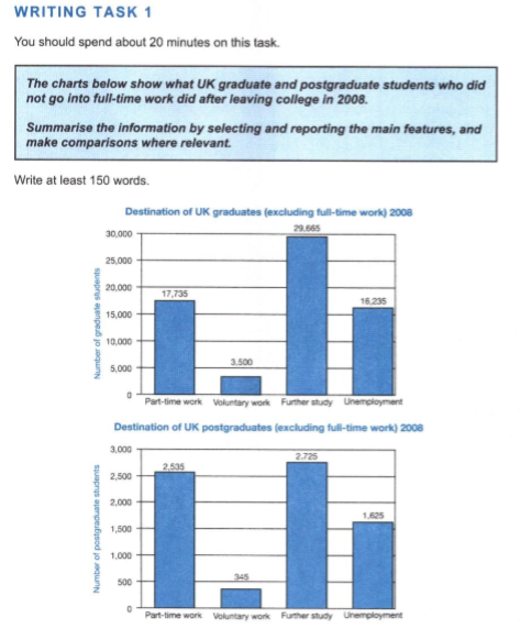 what is a full time work week - Advance notice of schedules is distributed quite differently among occupational groups