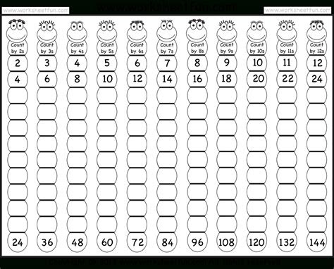 Webstudents multiply 3 times numbers between 1 and 12. multiplication worksheets 1 and 2 multiplication worksheets