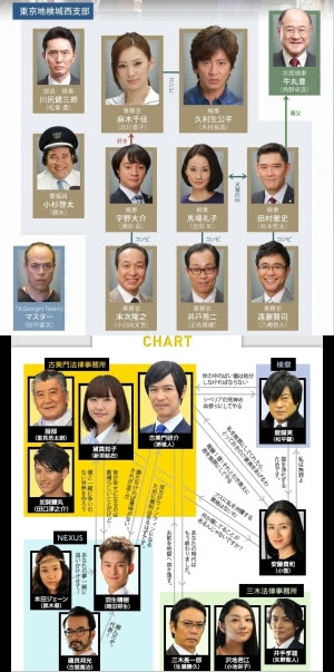 ｈｅｒｏ Vs リーガル ハイ ｄａｇａｙａ ｂｌｏｇ ここをクリック