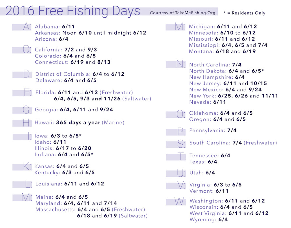 free fishing days