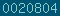 blogger analytics