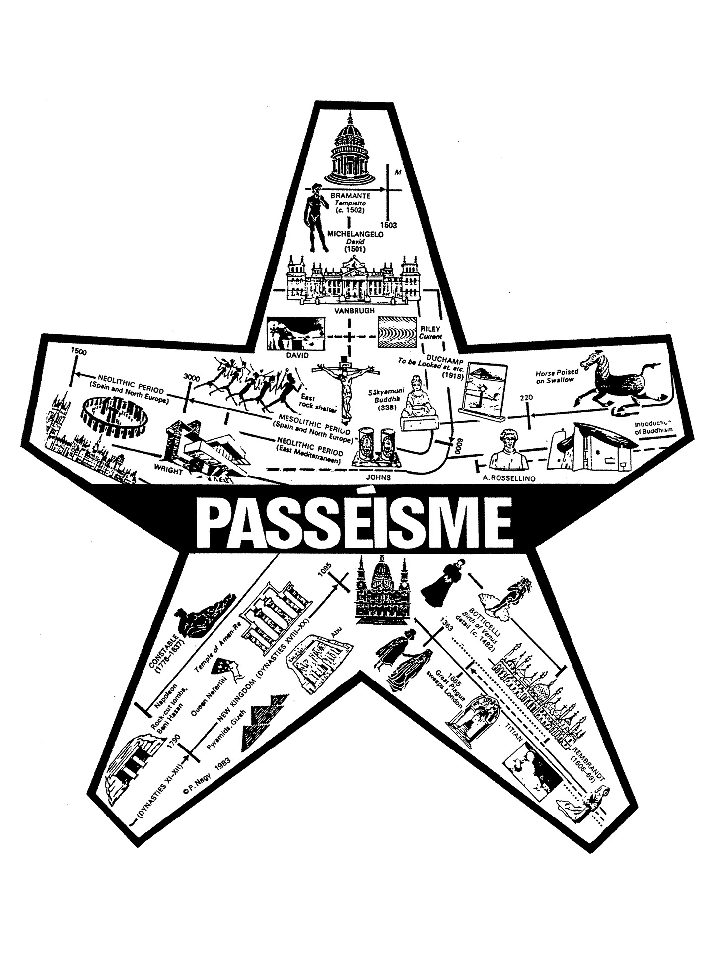 Pop Artist Who Erased Michael Angilo Painting / 10 ...