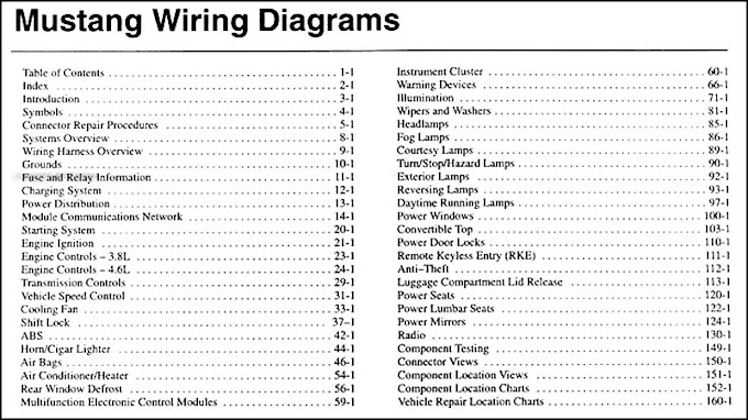 2002 Bmw X5 Stereo Wiring Diagram