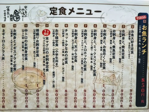 かみゆnoうぇぶろぐ 魚がし食堂 金沢市西念