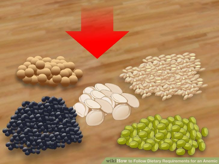 Follow Dietary Requirements for an Anemic Step 7 Version 3.jpg