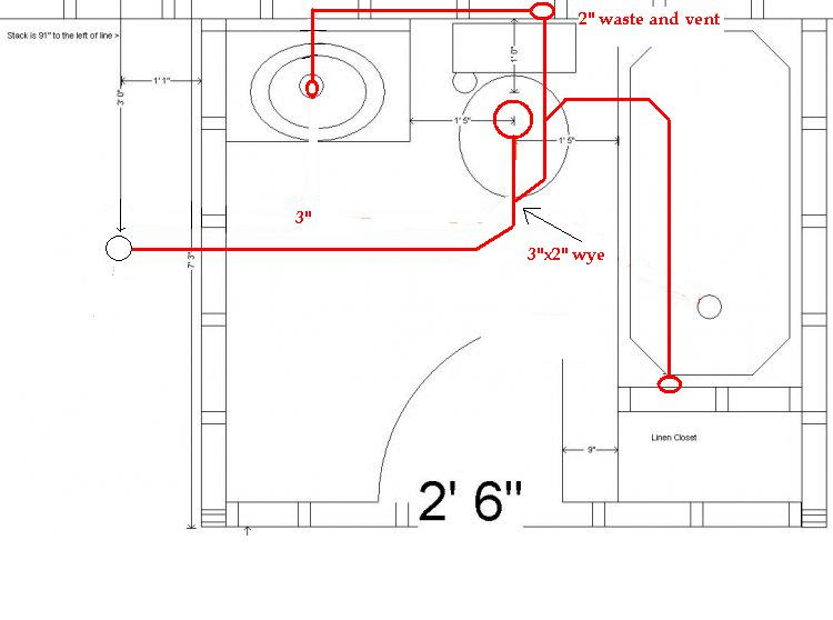 Rough in plumbing diagram