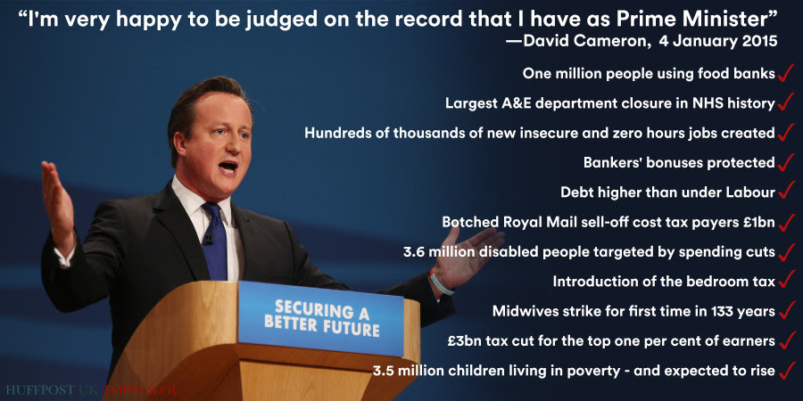cameron record topicalol