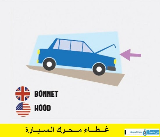 الإنجليزية