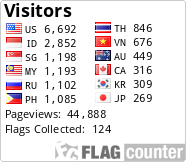 Flag Counter