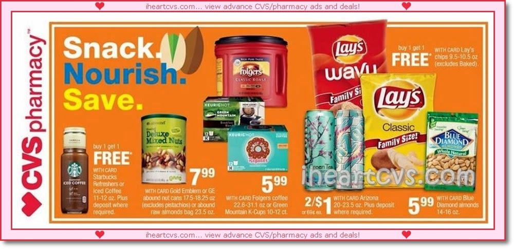 Best coupon deals at cvs this week