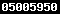 blogspot stats