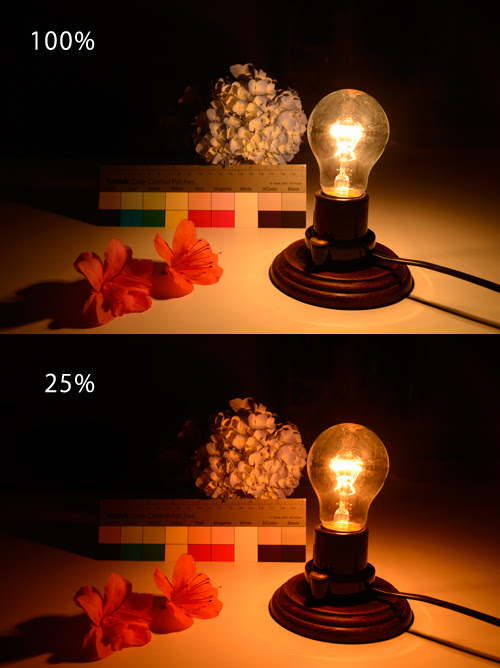 Ikeaのled電球 実はスゴかった いろんな電球とガチンコ比較テストしてみた 後編 東京のリノベーション会社 空間社のマガジン