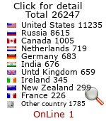 search engine and directory