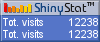 Free hitcounter