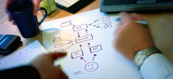 internet marketing strategies explained