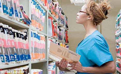 What Is The Most Common System For Filing Medical Records