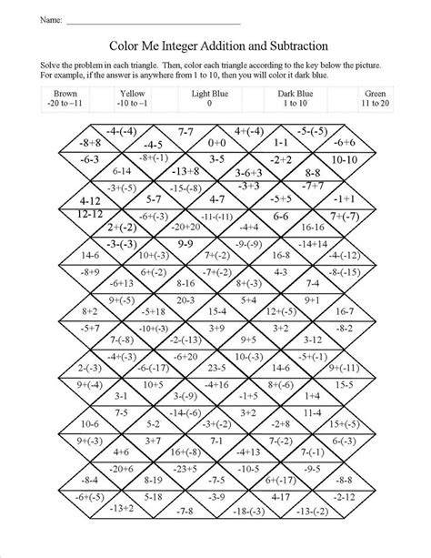 Topics include basic algebra, inequalities, geometry, and more. 6 best images of translating expressions and equations worksheet