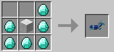 Craftable Saddles Mods Minecraft Curseforge