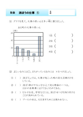 ドリルズ 小学4年生 社会 の無料学習プリント社会 消防の仕事