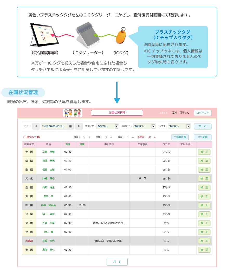 保育システム 園楽 ソフトテックス Softteks