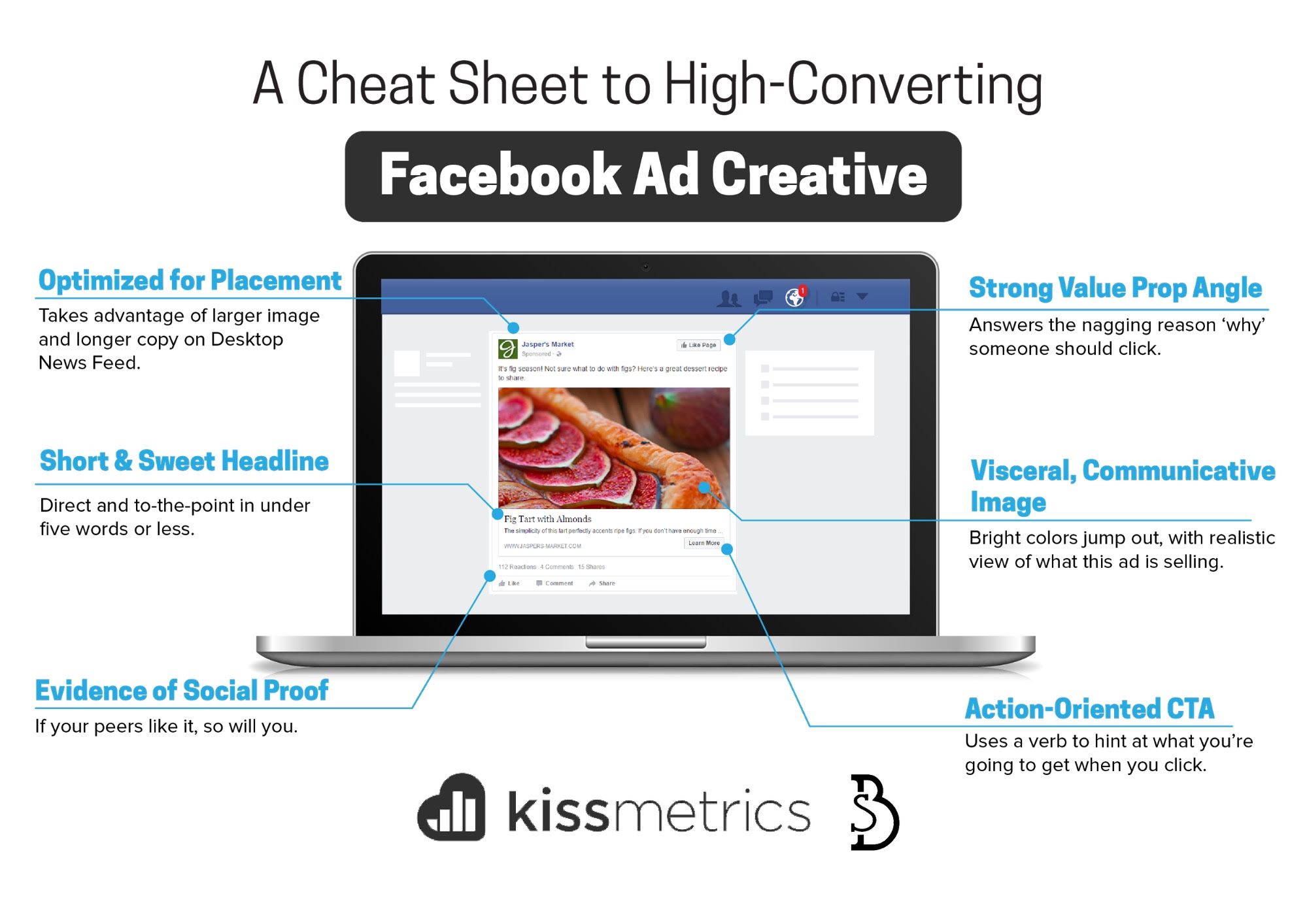 cheat-sheet-facebook-ad-creative