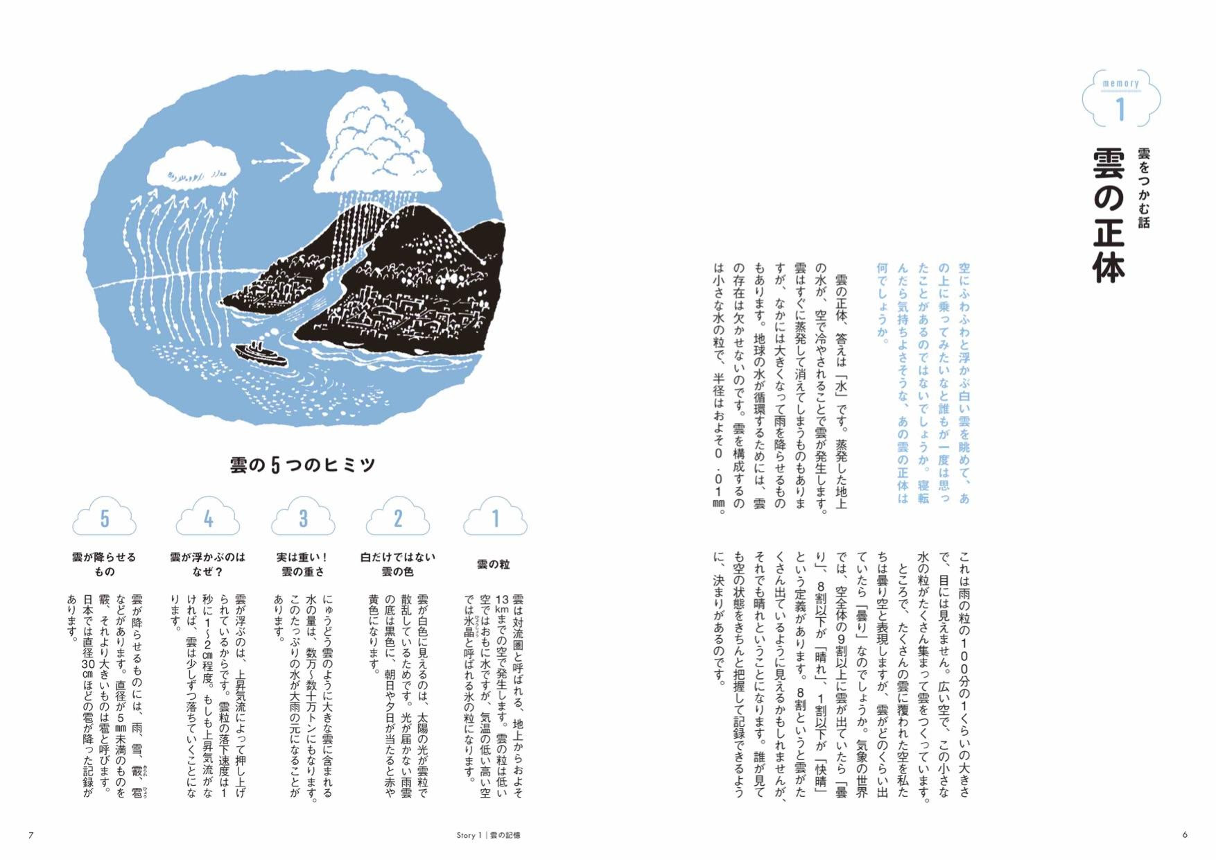 全ての雲には名前がある 雲の名前がわかるようになる ときめく雲図鑑 発売 山と溪谷社 新着情報 山と溪谷社