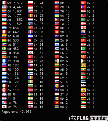 free counters