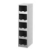Ikea Kitchen Cabinets With Legs
