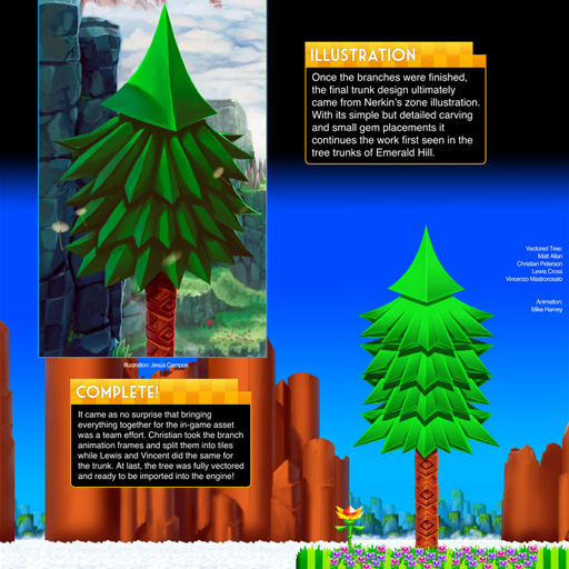 http://sonic2hd.com/changelogs/htz2/