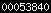 web analytics