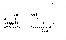 Ilma S Rahmayanti Macam Macam Peralatan Kearsipan