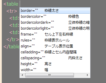 A Complete Guide To The Table Element Css Tricks