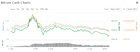Coin Sheet - August 4, 2017