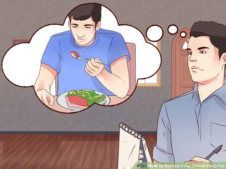 Reduce Your Overall Body Fat Step 1 Version 3.jpg