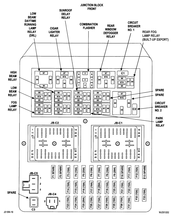 2001 jeep grand cherokee fuse box