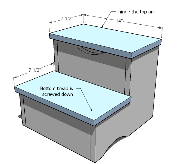 wooden step stool plans free Quick Woodworking Projects