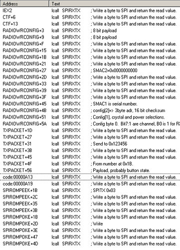 Functions calling SPITXRX