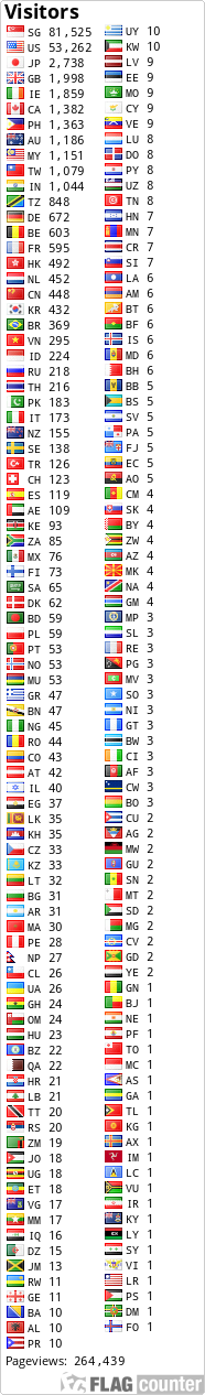 Free counters!