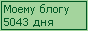 Сколько дней блогу